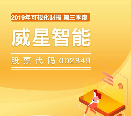 图解 | 威星智能2019年三季度报告