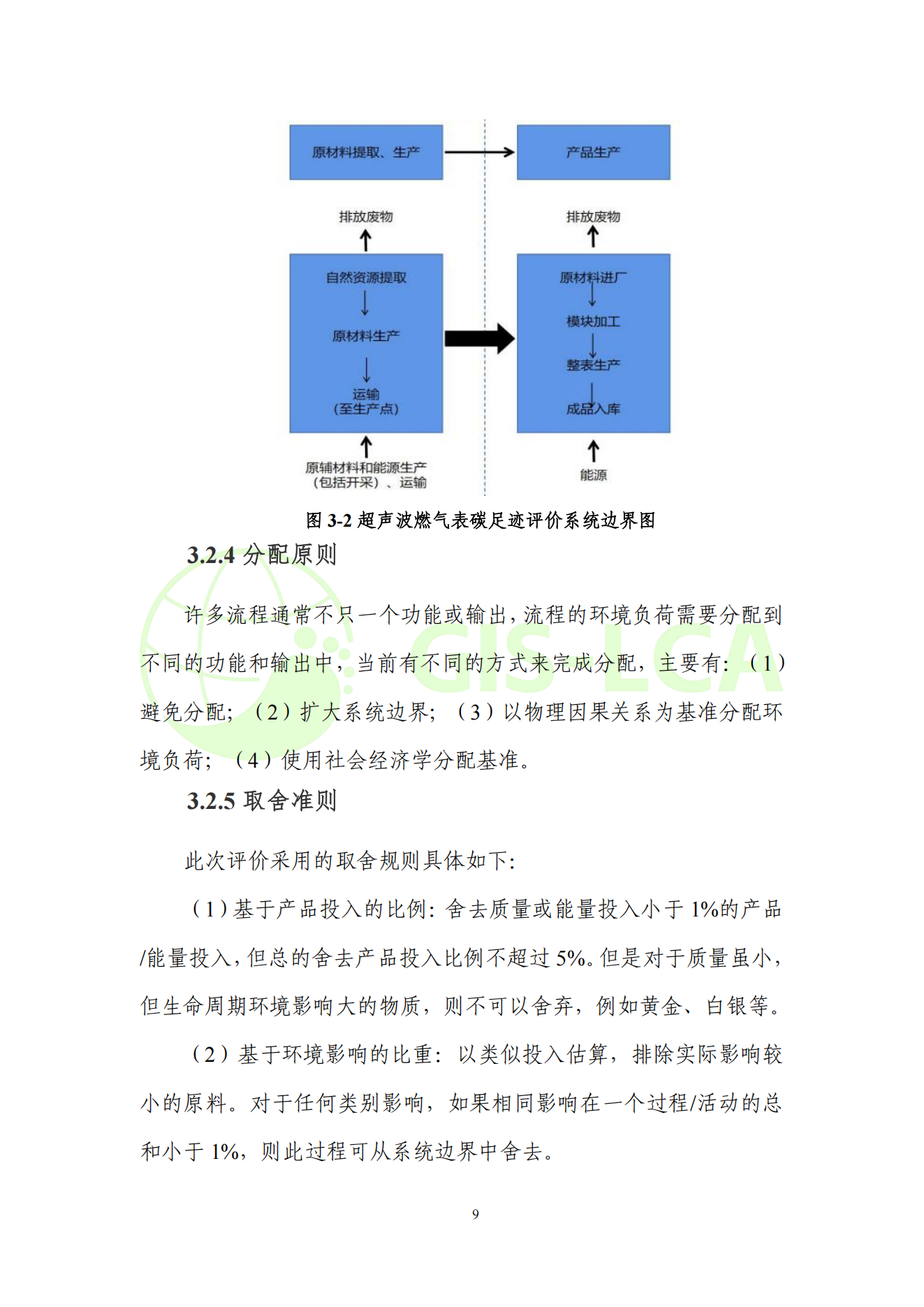 2025年5月 超声波燃气表碳足迹报告_12.png