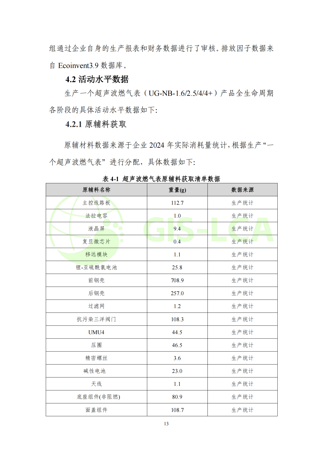 2025年5月 超声波燃气表碳足迹报告_16.png