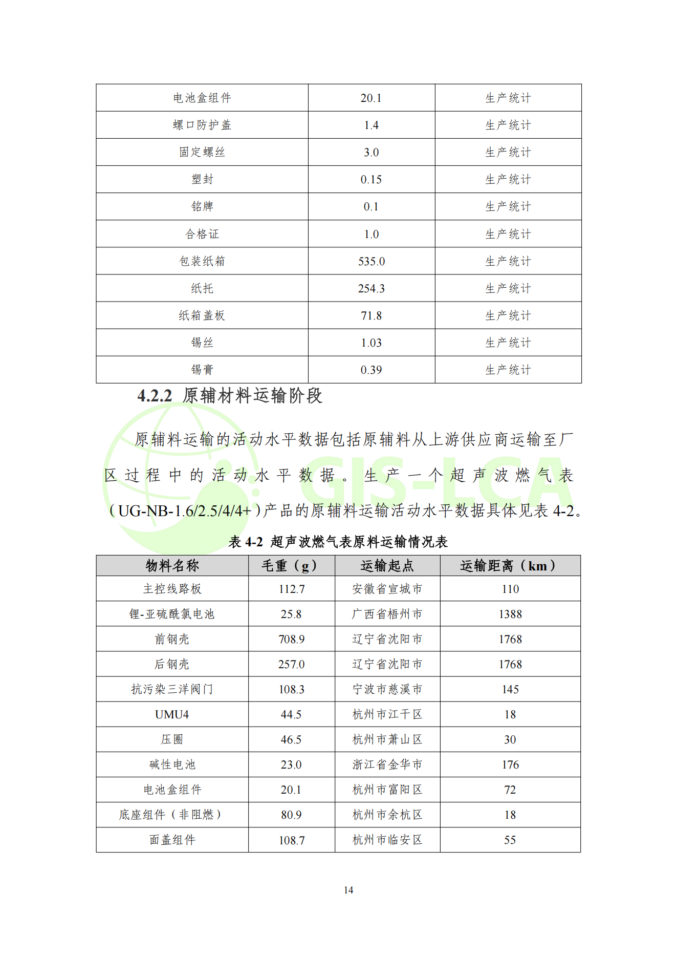 2025年5月 超声波燃气表碳足迹报告_17.png