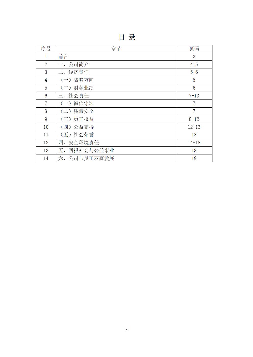 WXSC006社会责任报告--2026年6月_2.jpg